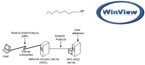 citrix img 8